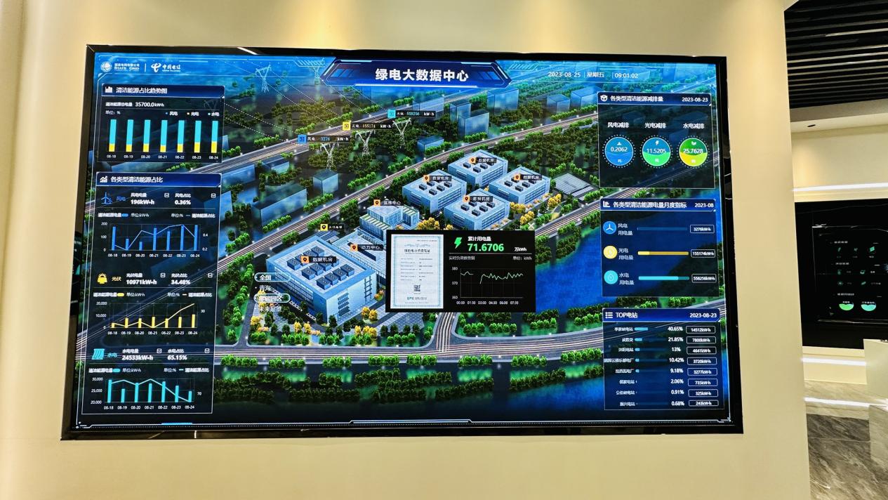 中国电信（国家）数字青海绿色大数据中心清洁能源可视化统计系统。 刘沛然摄